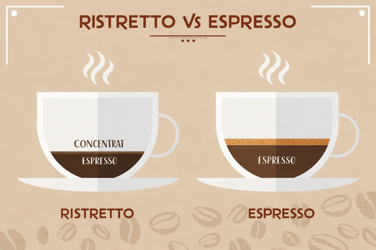 Espresso vs. Ristretto: Care este diferența și pe care să-l alegi?