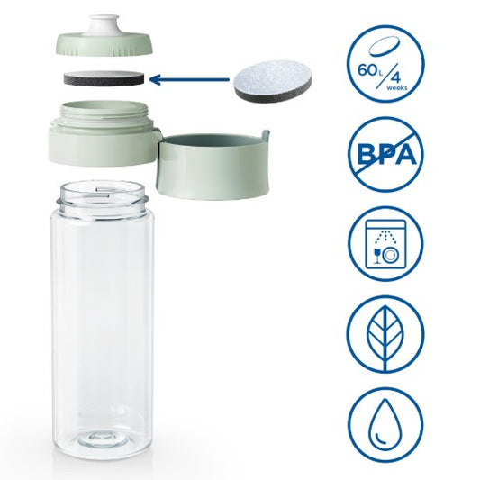 Sticla filtranta BRITA Vital 600 ml (Lightgreen) + 2 filtre MicroDisc