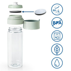 Sticla filtranta BRITA Vital 600 ml (Lightgreen) + 2 filtre MicroDisc