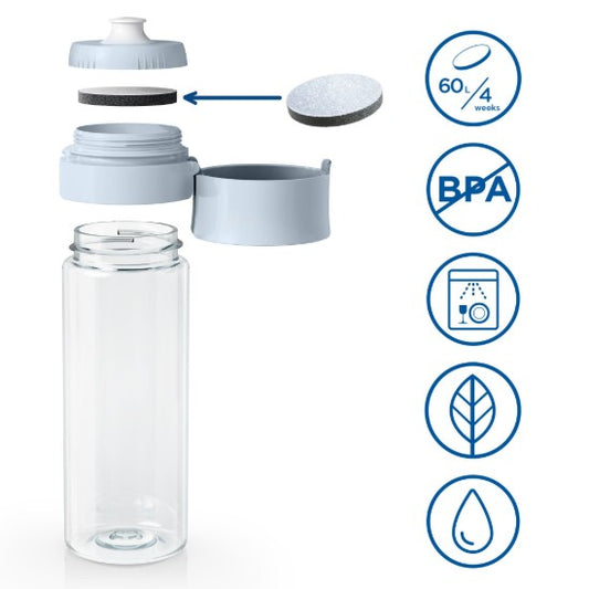 Sticla filtranta BRITA Vital 600 ml (Lightblue) + 2 filtre MicroDisc