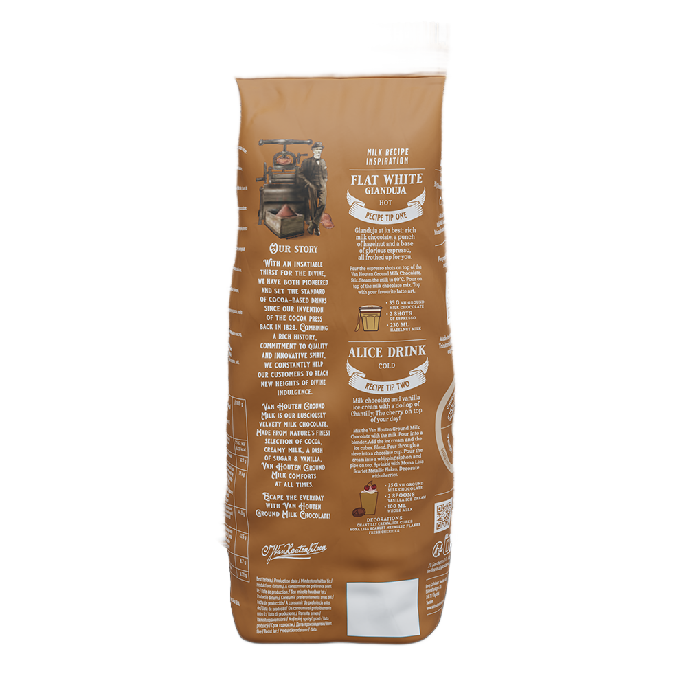 Updated product image